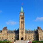 Affordable Universities in Canada: Best Options for International Students in 2026